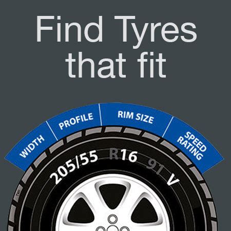 are costco tyres cheap uk